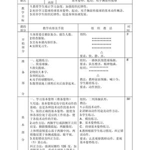 小学篮球训练计划大纲内容